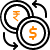 Evaluate financial health and funding needs