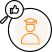 Identify strengths and potential